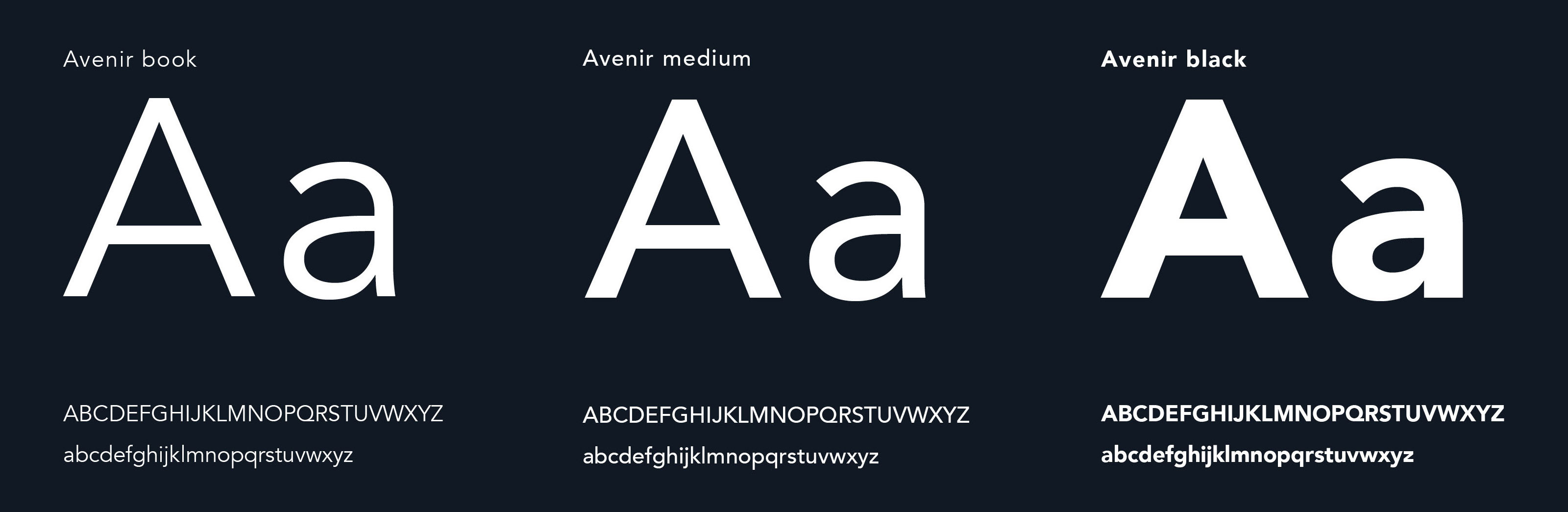 Typography-Avenir font family