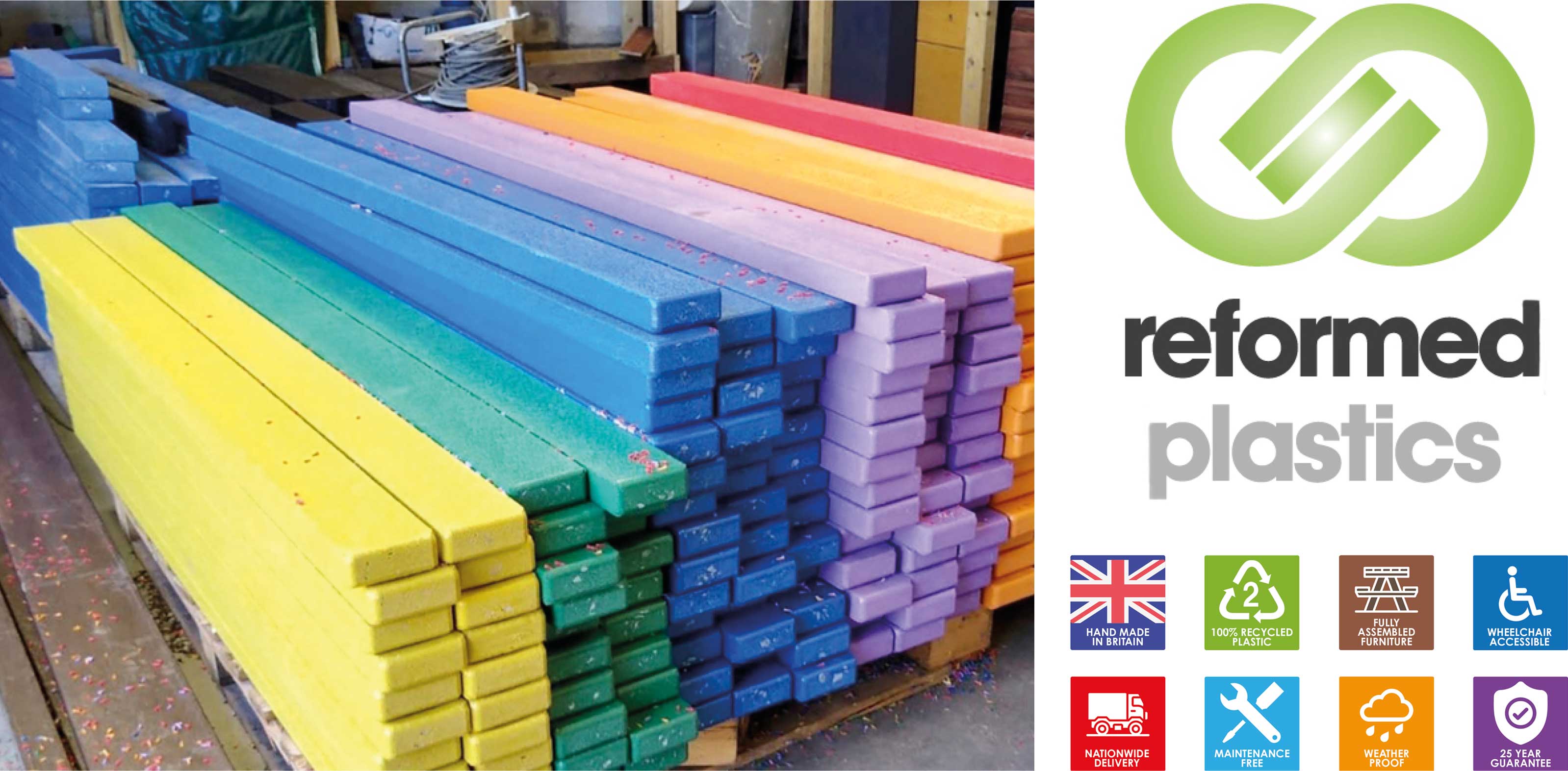 Sustainable materials from Reformed Plastics